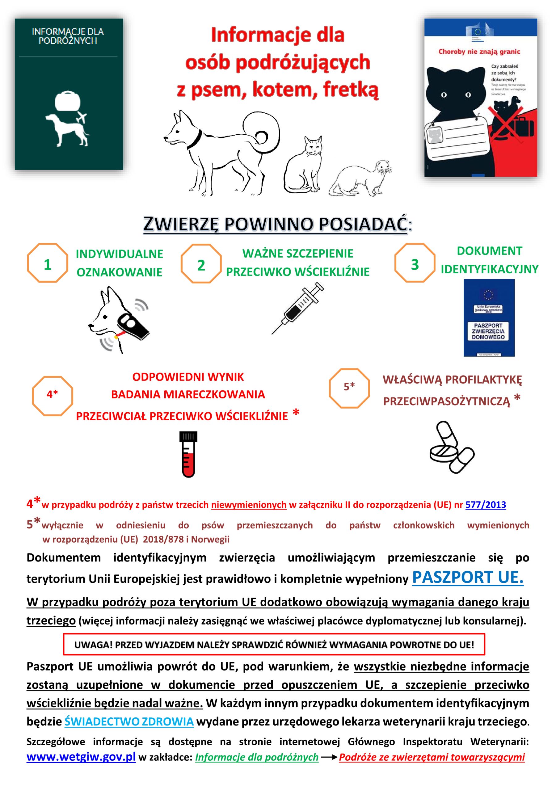 Plakat z informacjami dotyczącymi podróży ze zwierzętami w języku Polskim